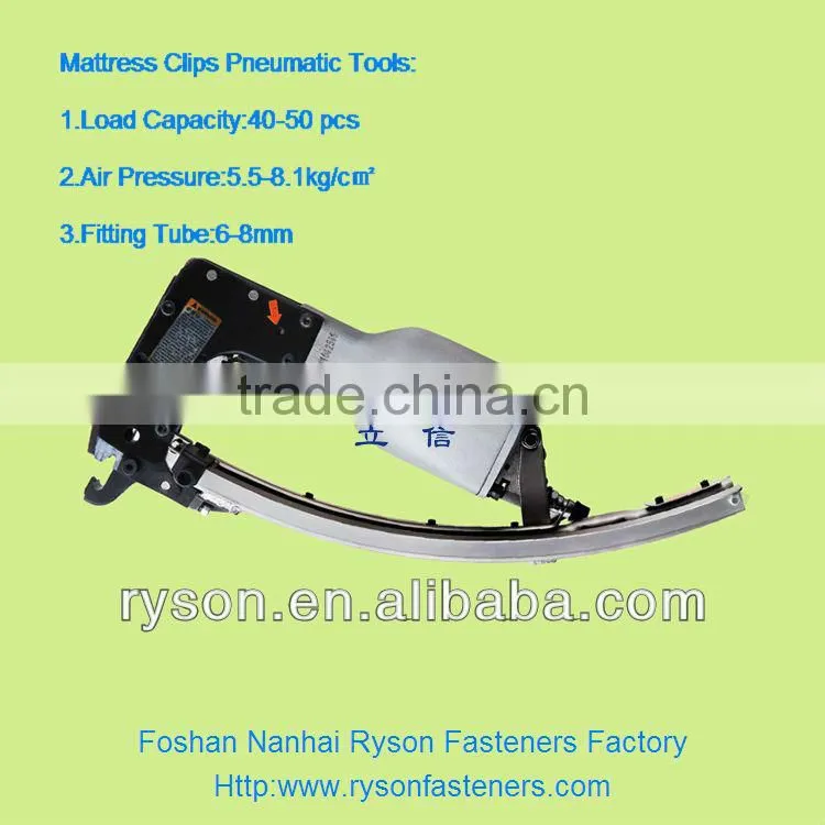 M65 Series Fastener Clips