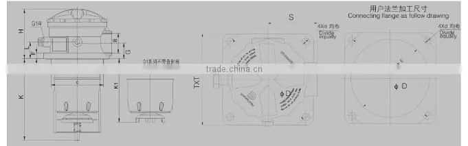 DFFILTER TFB FILTER SERIES STRAINER China Factory