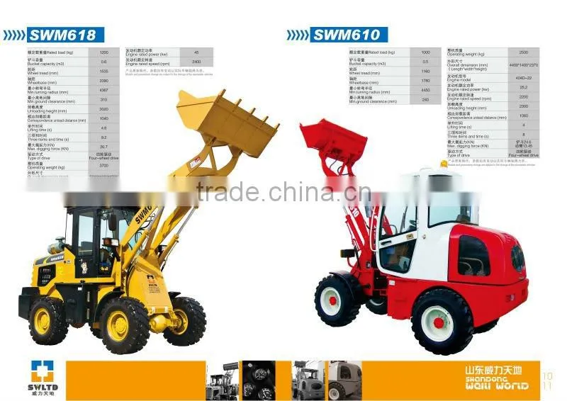 loader manufacturers