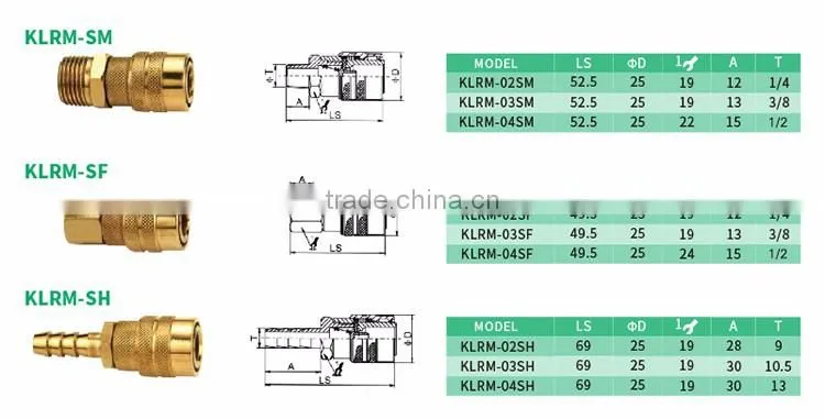 Wholesale JULY high quality straight connector for flexible conduit