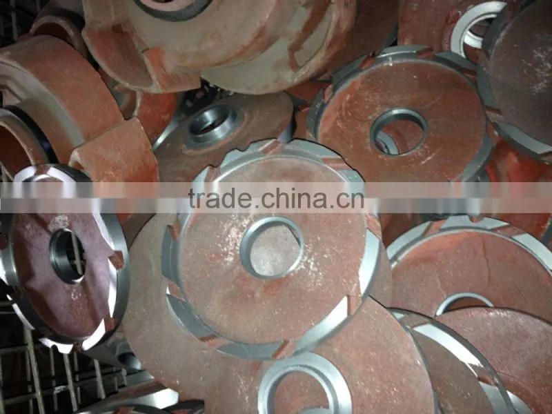high pressure water pump centrifugal pump impeller