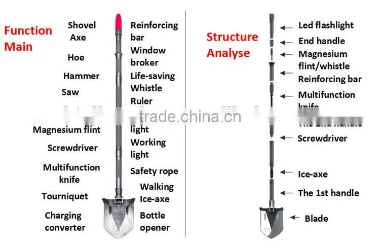 Camping Knife Folding Auto Emergency Tool Kit Offroad Survival Shovel Spade&Shovel Model#DJSV-SD Pickaxe and shovel