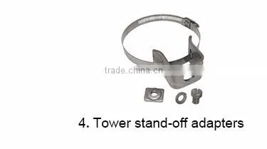 grounding clamp for feeder clamp