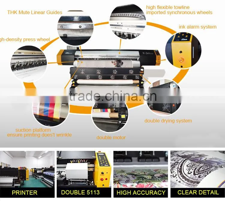 Best selling inkjet printer sublimation market popular digital heat sublimation printer