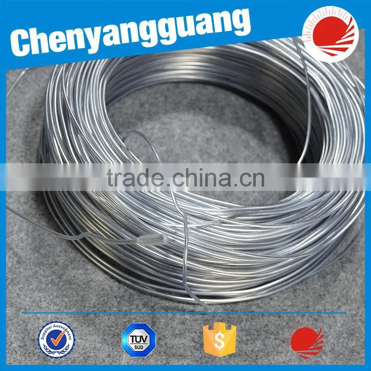 wholesale flexible 1.0 mm Plastic Covered Aluminum wire
