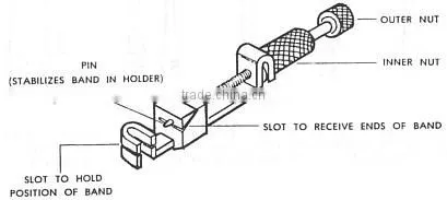 Matrix retainer Tofflemire style dental retainer