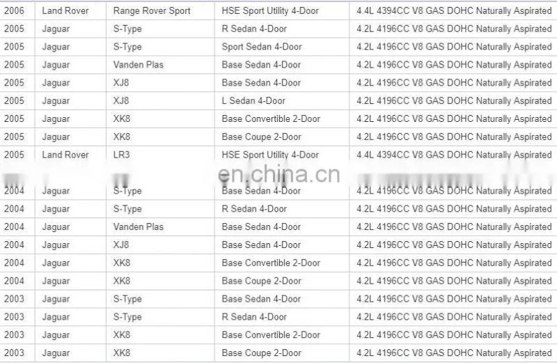 Fuel Injector OEM 2W93-AA FJ1102