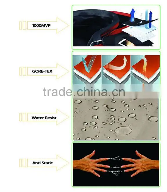 Wholesale products men's ski jacket/ski clothes