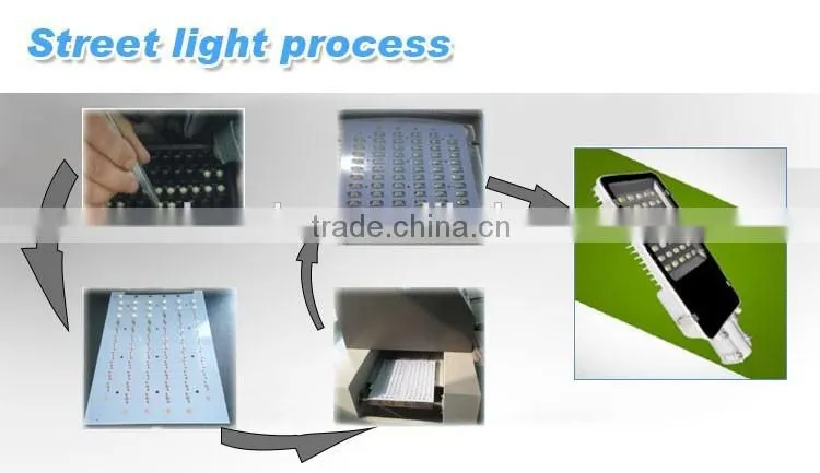 Intelligent Best Design led lights project