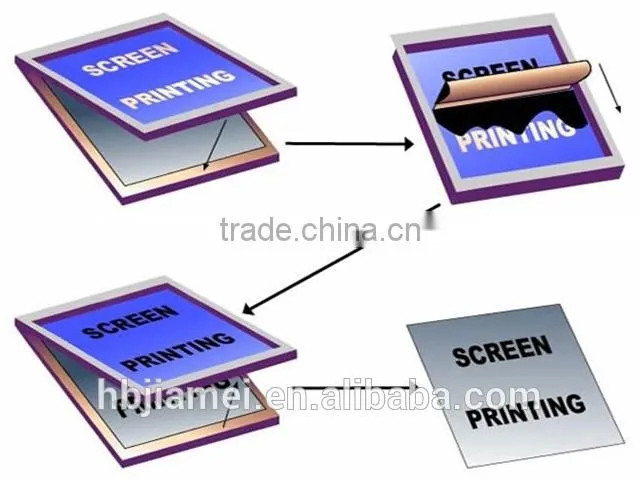 China Cheap Printing Machinery Parts Printing Aluminum Frame/Aluminum Screen Printing Frame/Silk Screen Printing Frame
