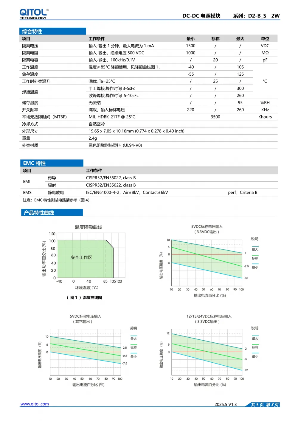 D2-B_S系列规格书_3.png