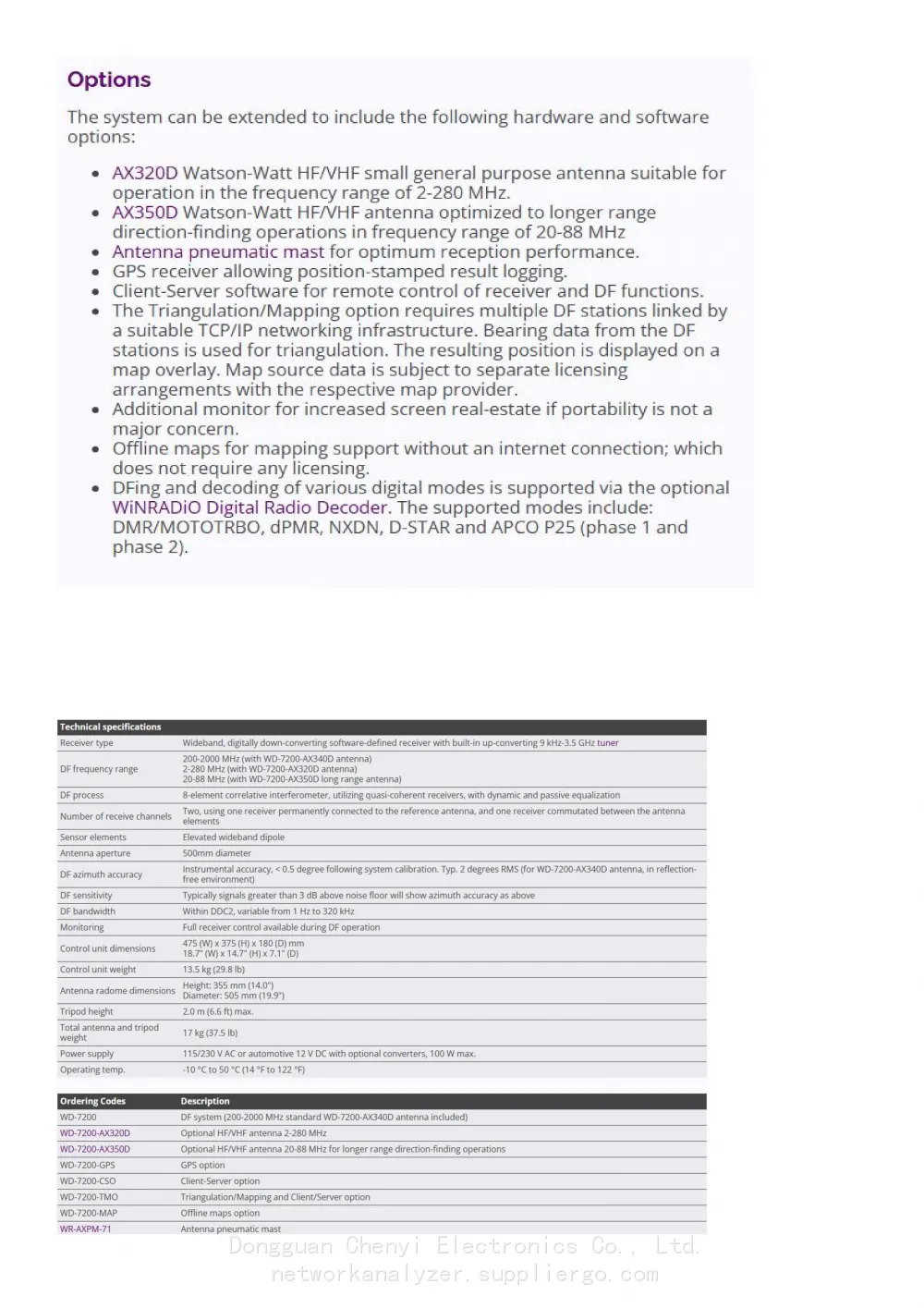WD-7200英文_05.png