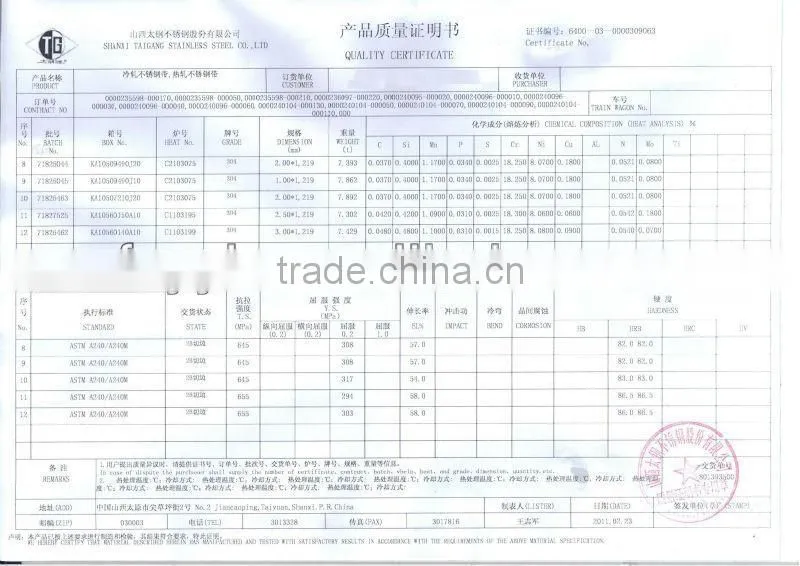 201 etched ss metal sheet
