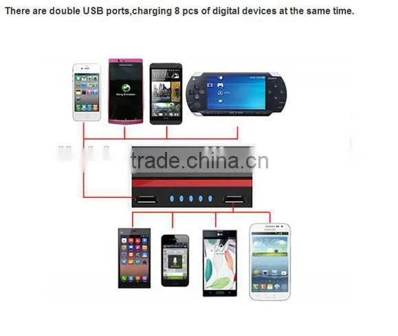 Shenzhen OEM 12000mAh Red Black 12V Mini Emergency Car Jump Charger Starter Booster with SOS Led Flash Light