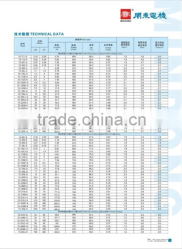 MINDONG Y2 series three phase induction motor 0.18~315KW 380v