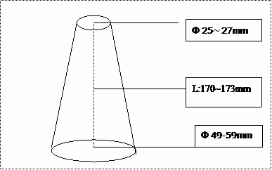symmetry yarn paper cone knitting yarn