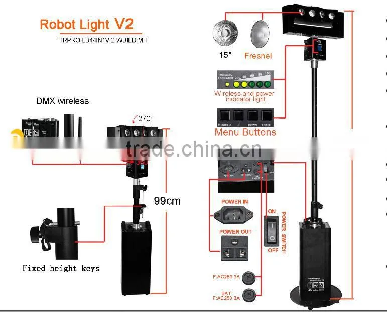 Translite hot sale Robot 4IN1 RGBW led moving head beam wash light