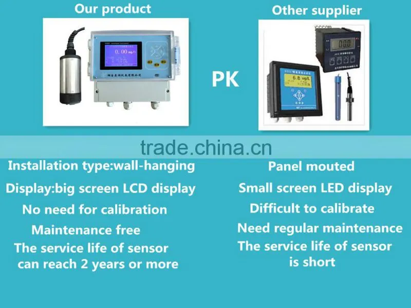 FDO-99 new style dissolved oxygen sensor online dissolved oxygen meter