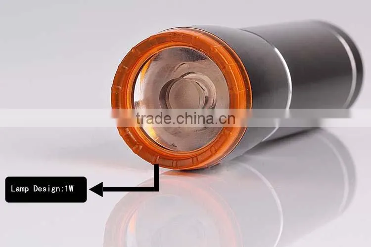 Colorful UV Led Lamp Led Flashlights led flashlight uv flashlight