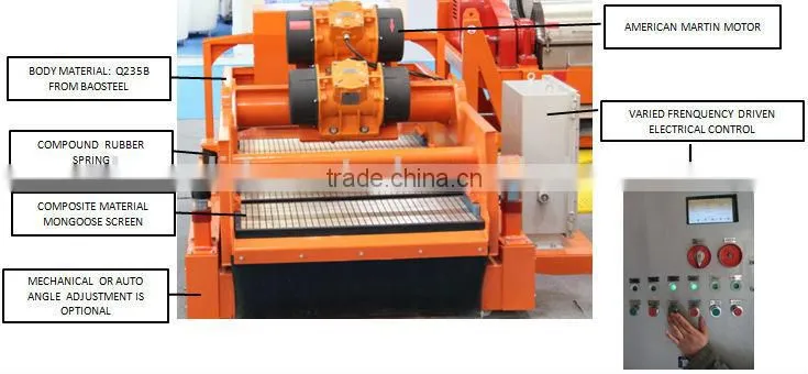 Brightway oil drilling shale shaker parts