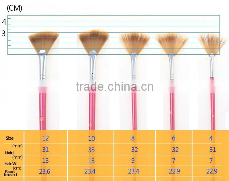 Wholesale 5pcs Set Fan Shape Red Wooden Handle Artsit Paint Brush In Stock