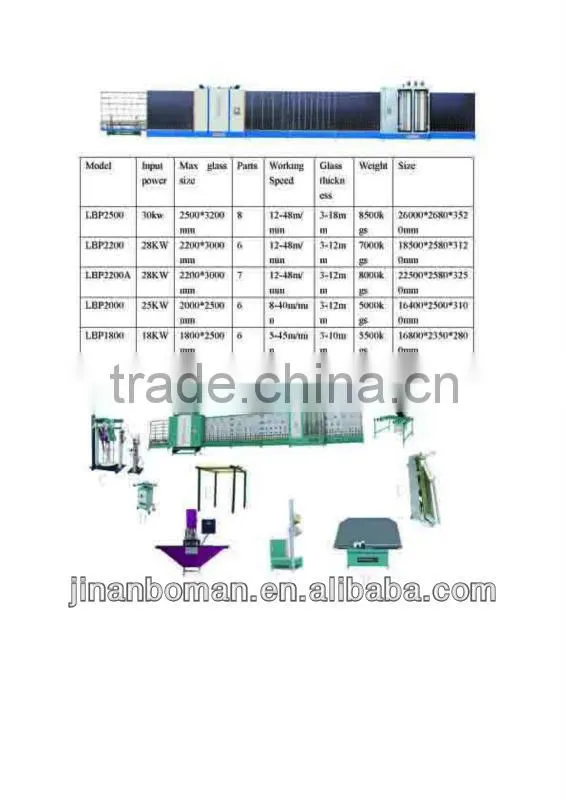 auto glass making machine,auto aluminum trough insulating glass flat-pressing production line