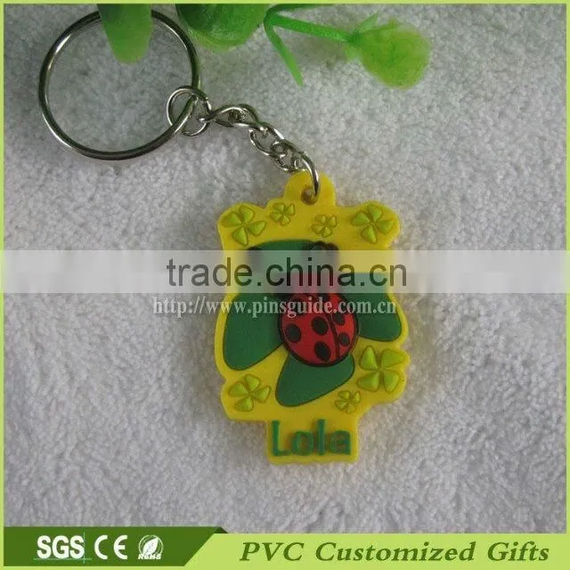 promotional 3d pvc keychain for 1 dollar gifts