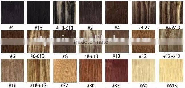 5A grade Top quality for the 100% human hair wig in BOBO style