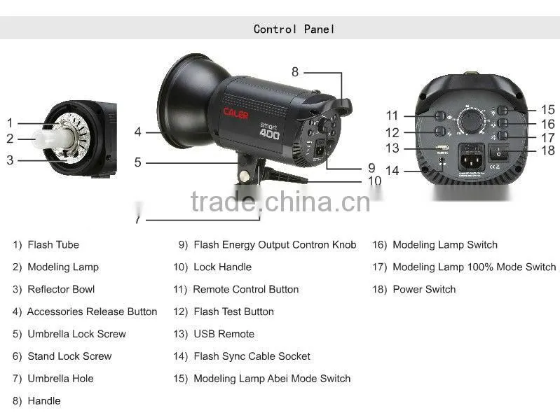 JINBEI SMART series studio lighting kit for Canon and Nikon
