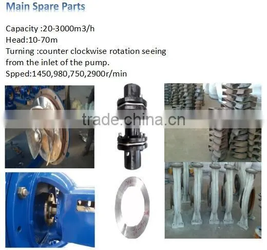Paper mill stock preparation line paper pulp pump with manufacturing price