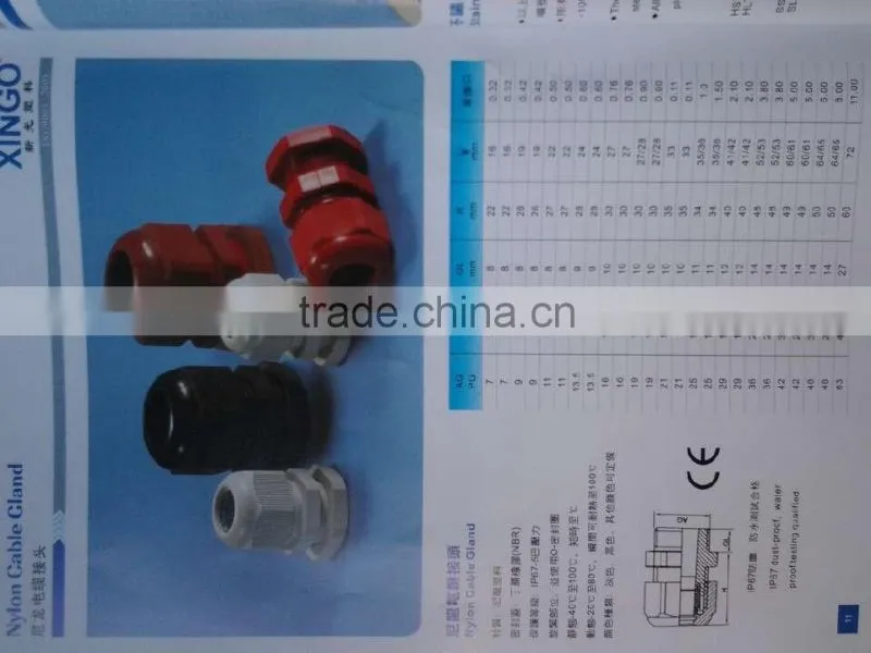 supply all kind of Nylon cable glands M24*1.5