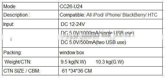 Dual USB power port car chargers multi port usb chargers