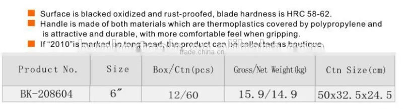 Cr-v type long nose pliers , long nose fishing pliers, long nose pliers with dolphin handle