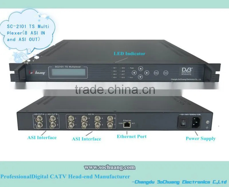 ts multiplexer /dvb multiplexer