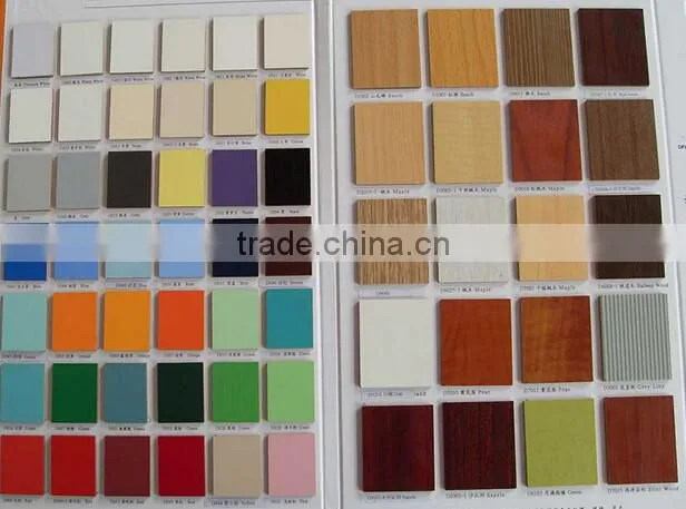 6mm/15mm/18mm Melamine Faced particle board