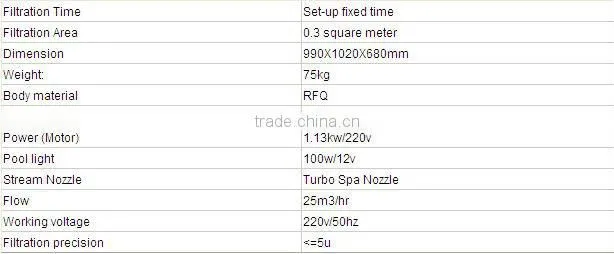 swimming pool cycle item swimming pool filter/swimming pool filtration equipment