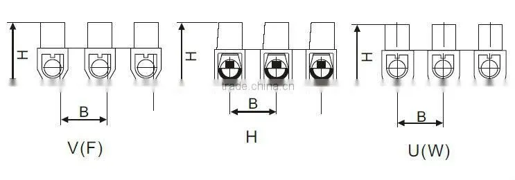 Led terminal block