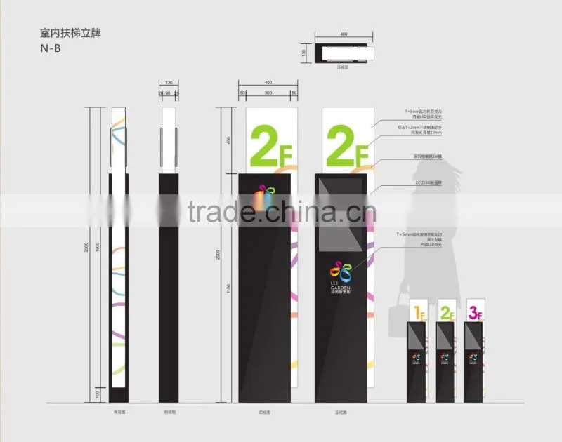Shopping Mall Project