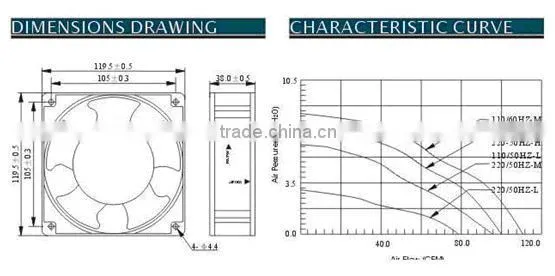 axial ac fan 120mm exhaust fans axial fans