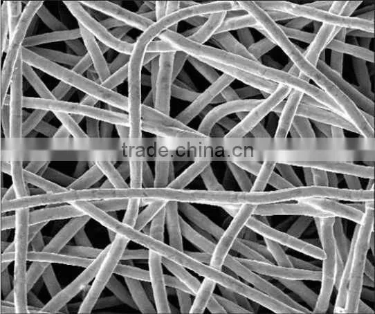 hypro stainless steel fiber sintered filter element for generation and fire resistant applications