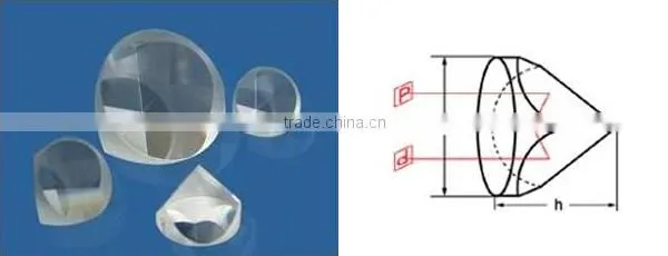optical corner cube prism