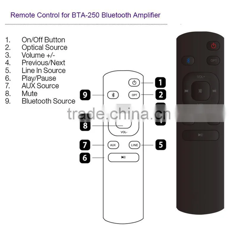 Factory supply popular mini bluetooth 4.0 version digital amplifier BTA-250