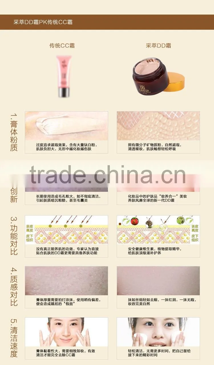 CAICUI Brand DD cream hot sale in Korean whitening high cover foundation cream