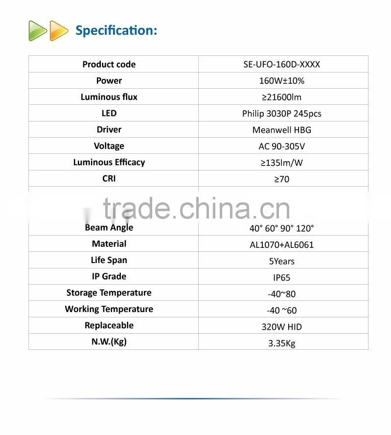 USA sandard UL DLC TUV certified IP65 150W UFO led warehouse lighting 135Lms/W 5years warranty led high bay lighting