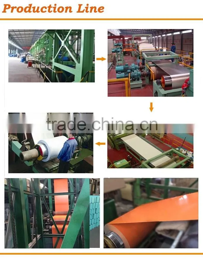 colored stainless steel sheets, Coated steel sheet