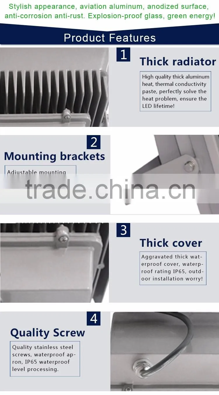 Professional Manufacturer IP65 20w led flood light