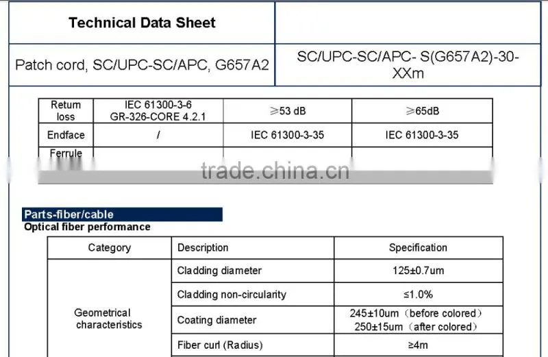 Bendsafe series optical fiber patch cord SM/MM duplex SC/APC-FC/APC