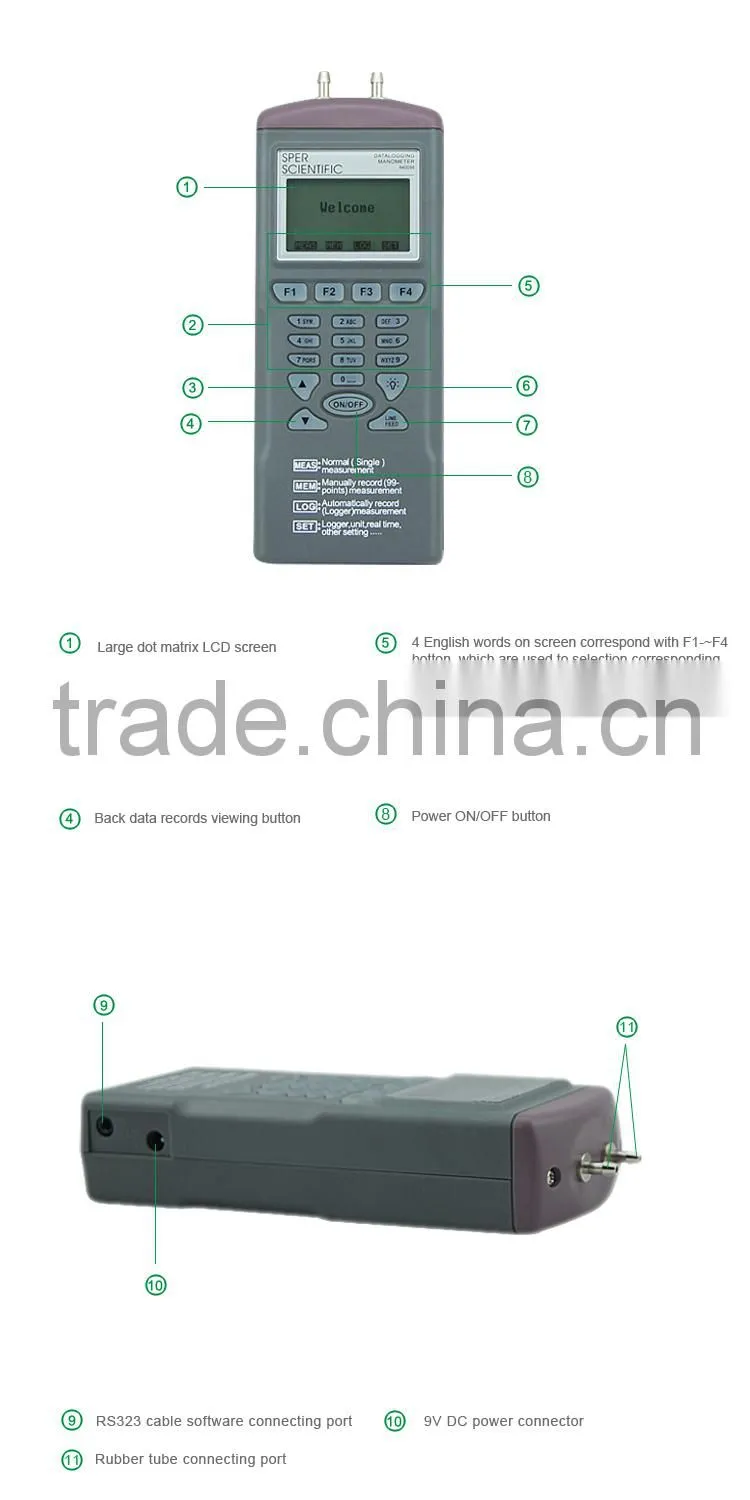 Digital Differential Pressure Gauge Data logger Meter Manometer