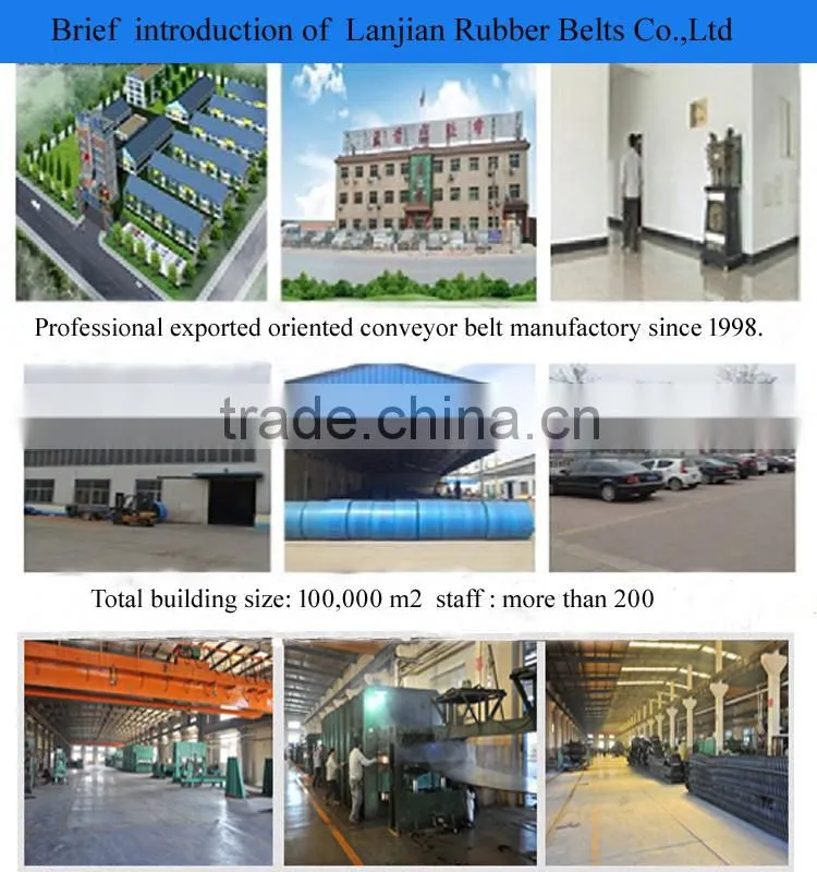 Conveyor belt support roller trough roller Manufacturer