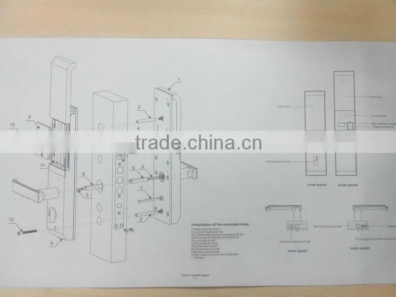 biometrics fingerprint scanner fingerprint door lock
